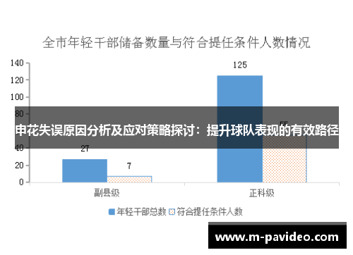 申花失误原因分析及应对策略探讨:提升球队表现的有效路径