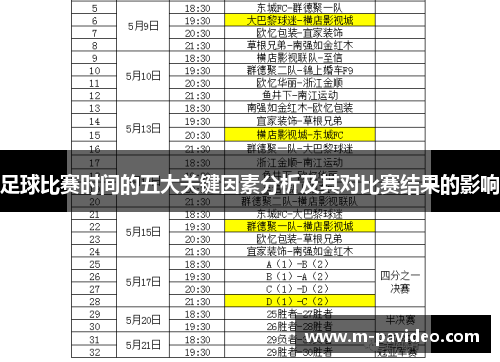 足球比赛时间的五大关键因素分析及其对比赛结果的影响