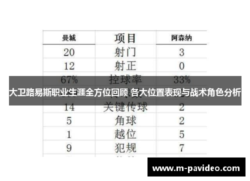 大卫路易斯职业生涯全方位回顾 各大位置表现与战术角色分析