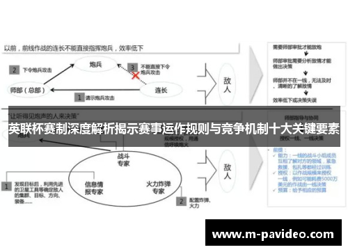 英联杯赛制深度解析揭示赛事运作规则与竞争机制十大关键要素