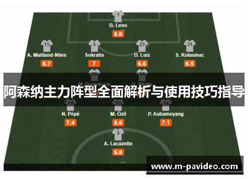 阿森纳主力阵型全面解析与使用技巧指导