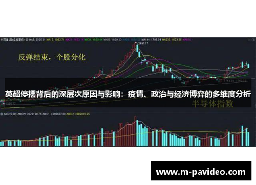 英超停摆背后的深层次原因与影响:疫情、政治与经济博弈的多维度分析 英超停摆背后的深层次原因与影响:疫情、政治与经济博弈的多维度分析