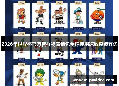 2026年世界杯官方吉祥物表情包全球使用次数突破五亿
