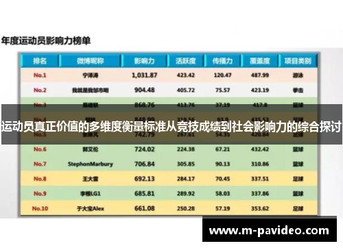 运动员真正价值的多维度衡量标准从竞技成绩到社会影响力的综合探讨