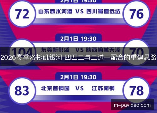 2026赛季洛杉矶银河 四四二与二过一配合的重建思路 2026赛季洛杉矶银河 四四二与二过一配合的重建思路